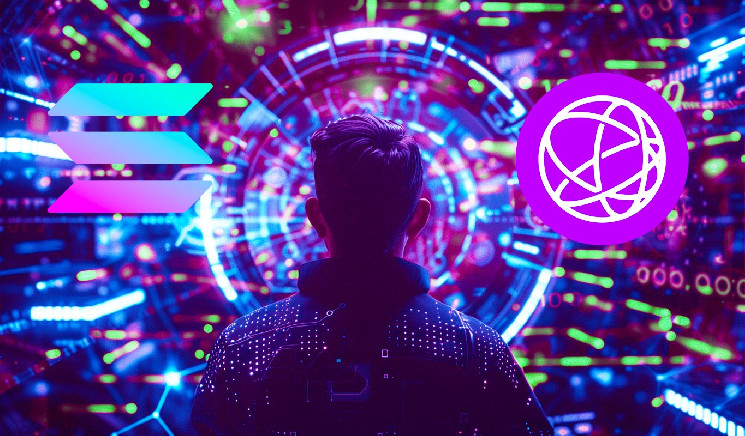 Прогноз FLOKI, SOL, TIA и BEAM: движение только вверх