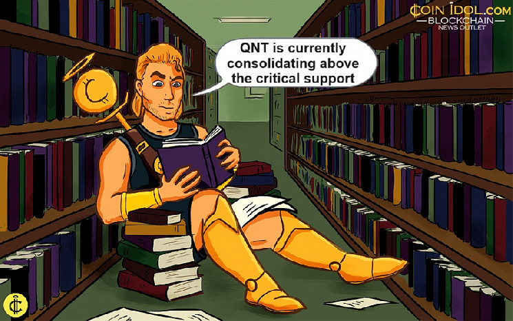 Квант: відновлення ціни до $100 - аналіз.