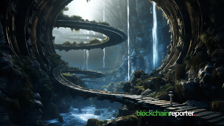 Токен $W мережі Wormhole запущено на Nexo: Перетворення взаємодії блокчейнів