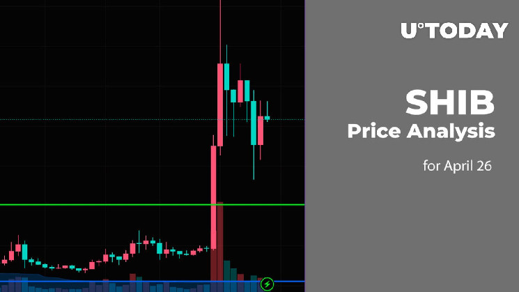 Прогноз ціни SHIB на 26 квітня: бічна торгівля очікується