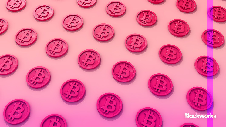 Нестійкість ринків: акції ростуть, криптовалюти стоять на місці