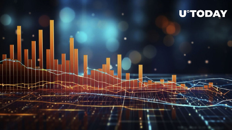 Найгірші токени на ринку криптовалютного ринку 2024