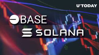 Негативні тенденції у світі мем-монет