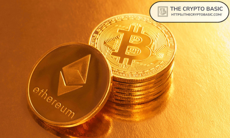 Ціна Ethereum зростає: очікується досягнення $3,500