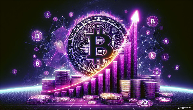 Продаж довгострокових власників Bitcoin: аналіз ринку