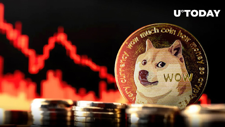 Падіння ціни Dogecoin (DOGE) відзначилося відраженням