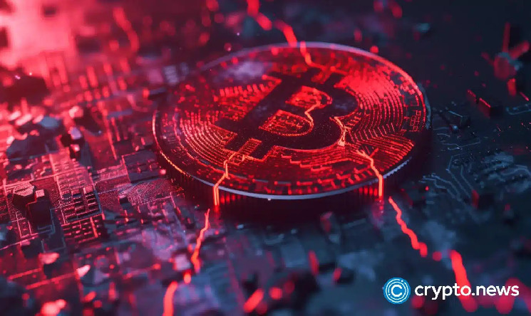 Індекс страху та жадоби впав до рівня жовтня