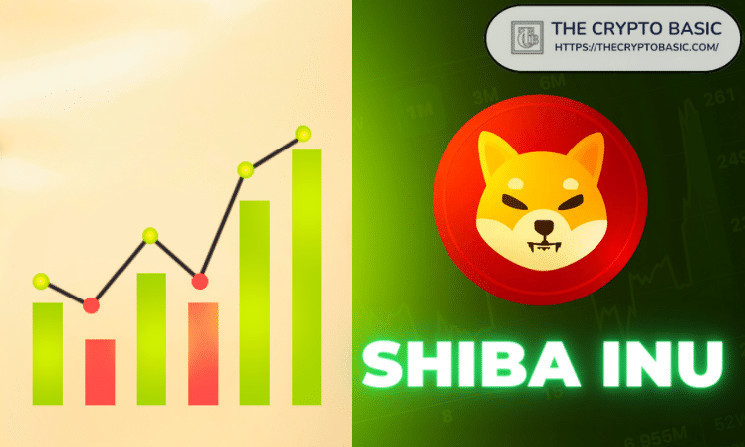 5 факторів підйому Shiba Inu: огляд текущих подій