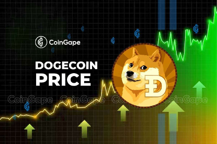 Прогноз ціни Dogecoin у травні 2024: $0.2 реалістична цільова ціна?