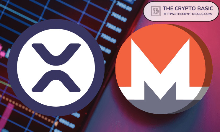 XRP та XMR: сплеск уваги через закриття LocalMonero та регулятивний нагляд