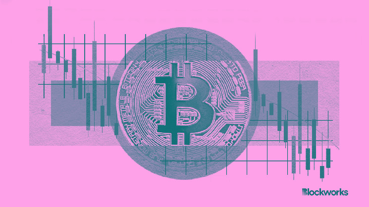 Криптовалюты падают, акционерный рынок удерживается перед заседанием Федерального резервного комитета США.