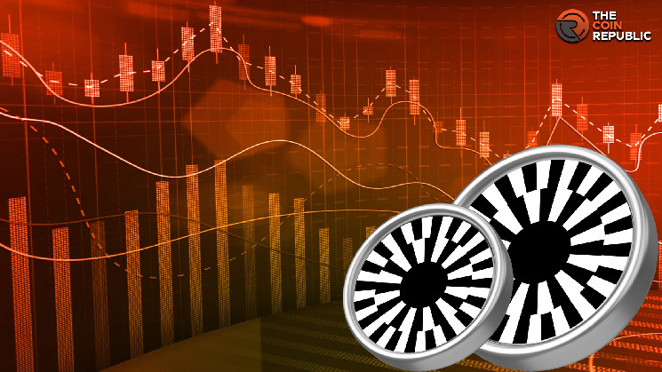 Зниження транзакцій і TVL MANTLE: аналіз та прогнози