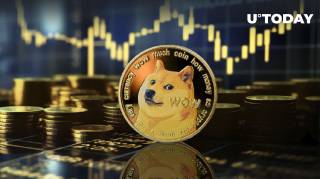 Dogecoin наближається до рідкісного Zолотого Kреста: Перспективи Ціни.styleable
