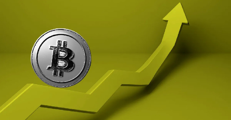 Bitcoin: Золотий перетин індикаторів