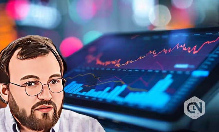 Наявність Чарльза Хоскінсона спричиняє зміни в планах Кардано