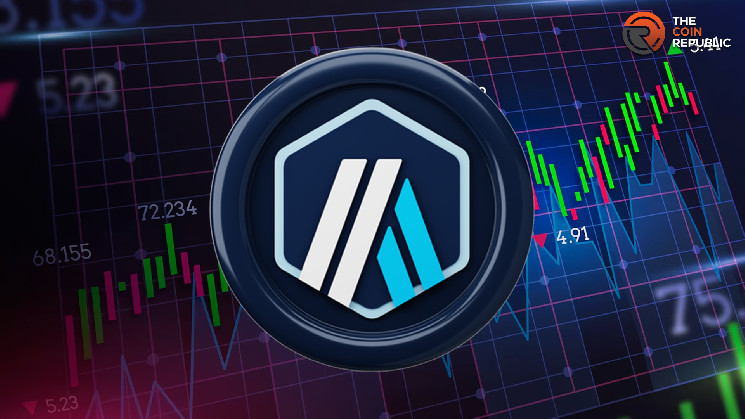 Арбитраж Arbitrum: новости и перспективы

ARB: $1 - уровень поддержки или сопротивления?