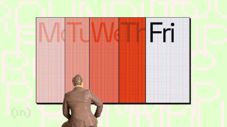 Стан криптовалютного ринку в очікуванні новин