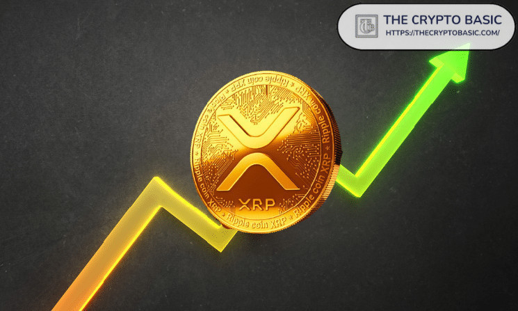 Канал запуску XRP: Прогнози до $6.4
