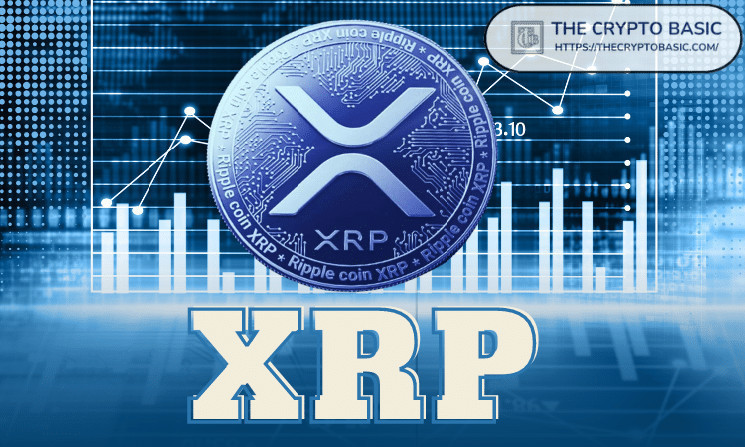 Новий прогноз ціни XRP: $13 - чи можливо це стане реальністю?