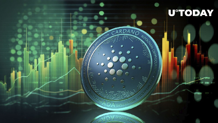 Нові оновлення протоколу Cardano (ADA) від Оуроборос Генезіс