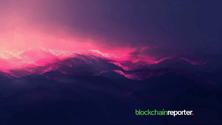 Оновлення V3 Synthetix: масштабування sUSD та міграція $SNX