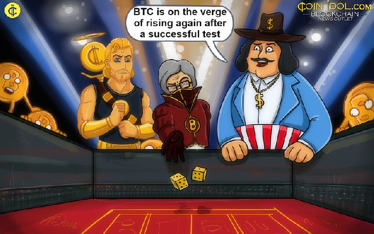 Прогноз ціни Bitcoin: шлях до $70,000