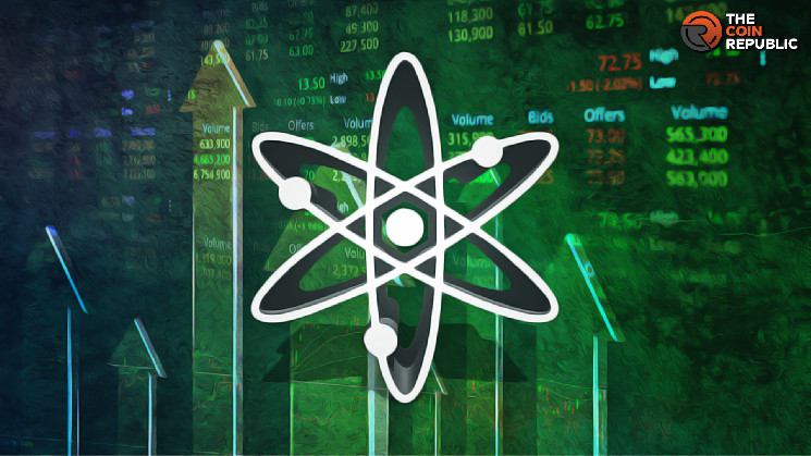 Цена криптовалюты Cosmos ниже ЕМА и готовится к падению.