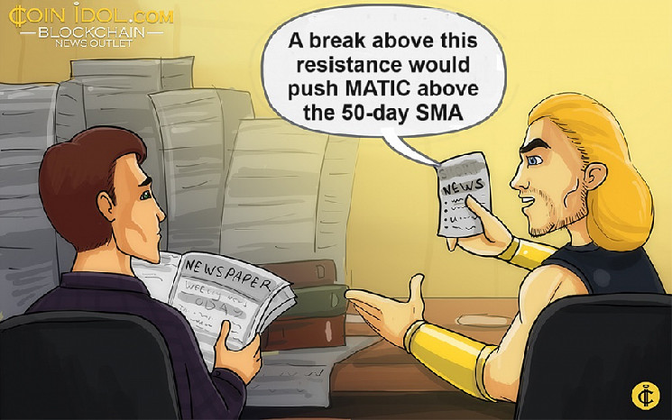 Прогноз ціни MATIC: $0,71 - $1,00