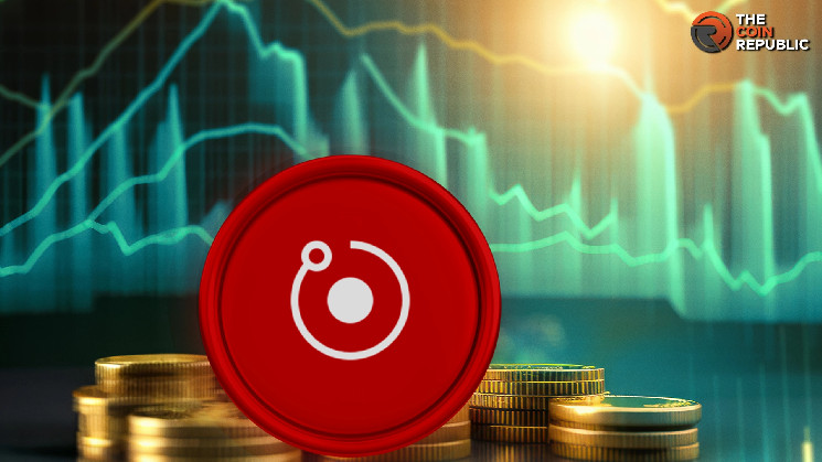 Прогноз ціни токена Рендер (RNDR) - до $13