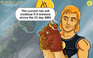 TRON рухається вище лінії середньої ціни