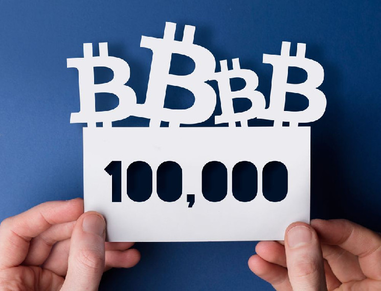 Bitcoin (BTC) к $100k: анализ и прогноз