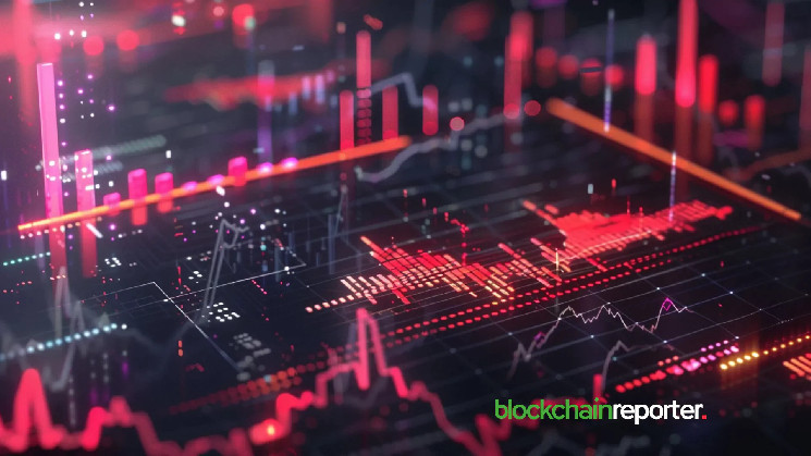 BounceBit открыл выводы для $BBTC и $BBUSD