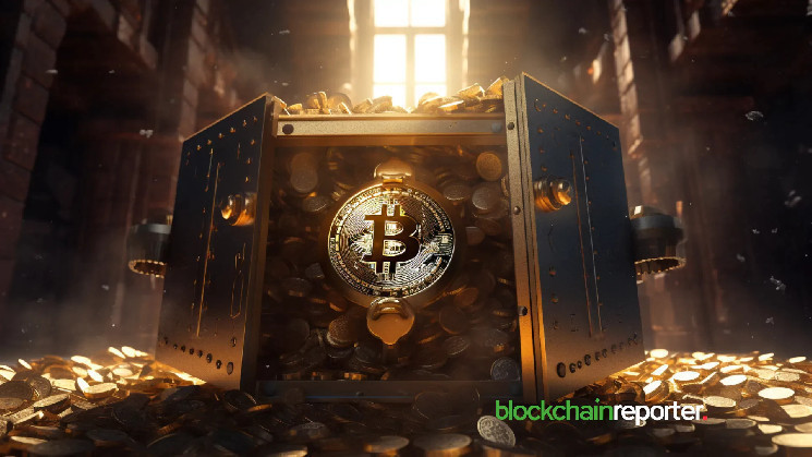 КОІ та B² Network уклали стратегічне партнерство