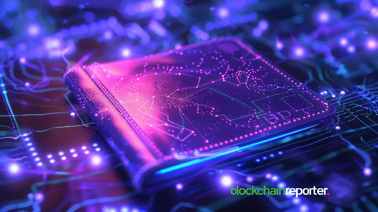 CoolWallet и Orderly партнерствуют для революции в крипто-торговле