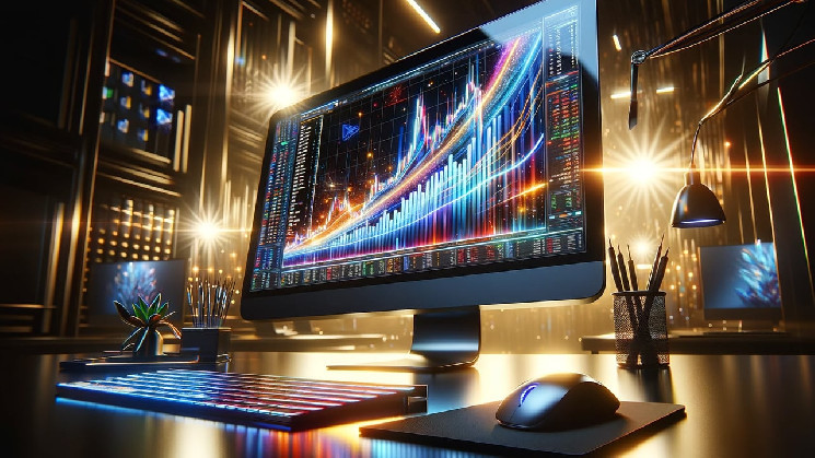 Прогнозування курсів PENDLE і WLD: аналіз торгів криптовалютами