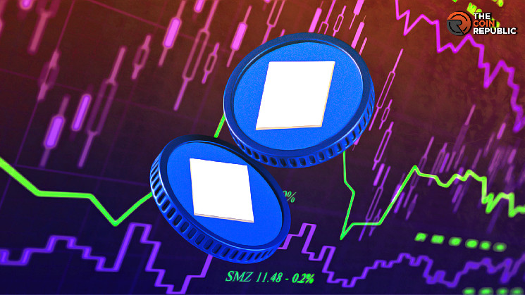 Токен WAVES: огляд ціни та перспективи