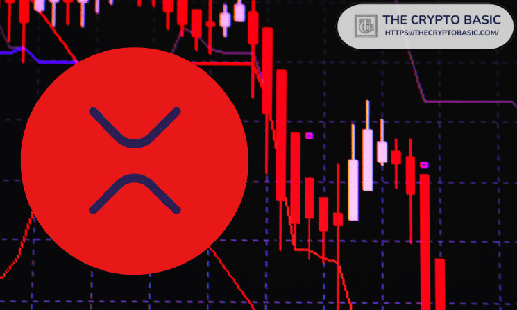 Спад XRP до $0,51: Что ожидает в будущем?