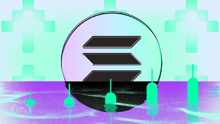 Возможное одобрение ETF на Solana: прогнозы и перспективы.