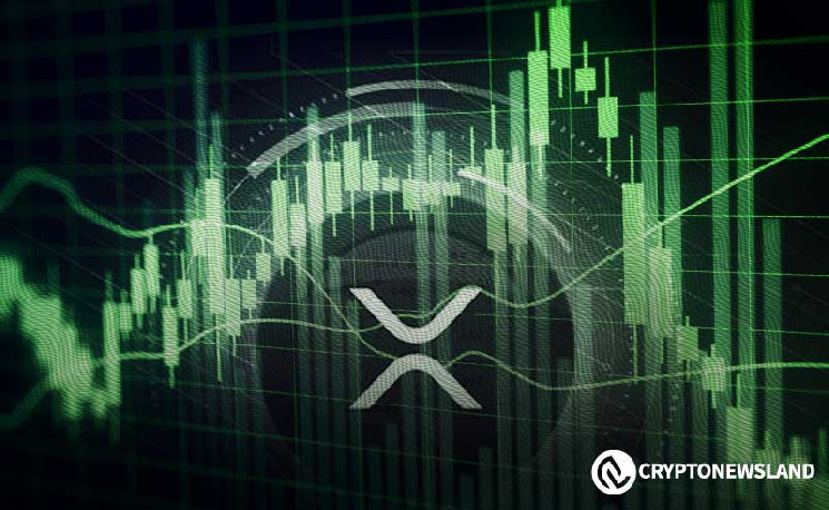 Аналітик очікує на бикову хвилю для XRP