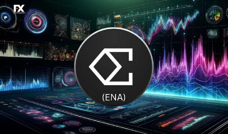 Ціна Ethena (ENA): ENA росте на оптимізмі на ринку