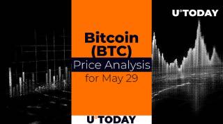 Прогноз ціни Bitcoin (BTC) на 29 травня: відмітне спадання ціни Bitcoin (BTC) останнім часом