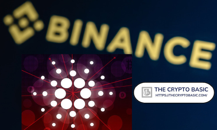 Cardano DEX Minswap готовится к листингу токена MIN на Binance