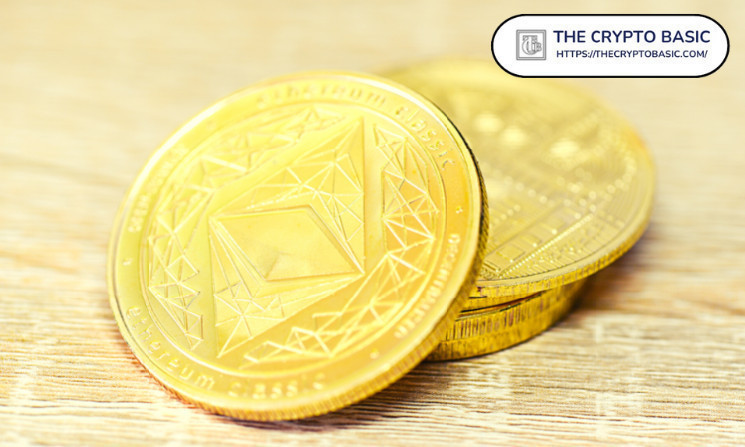 Ріст адрес Ethereum з утриманням від 10 000 ETH