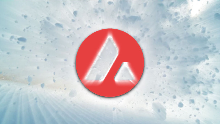 Нейтральна стагнація AVAX: аналіз та прогноз