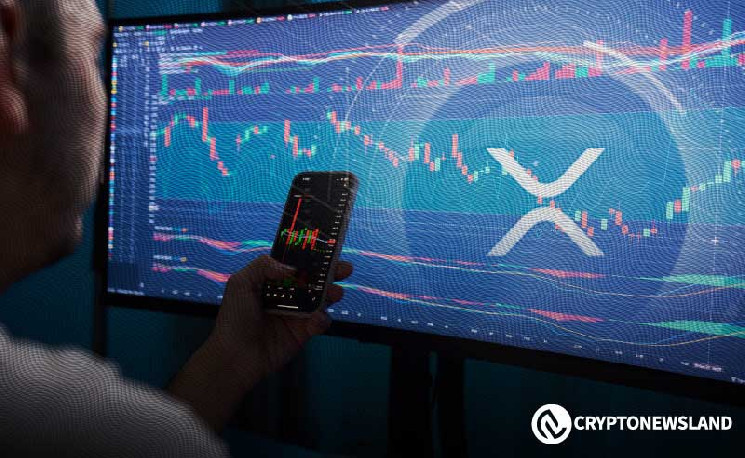 XRP бореться за прорив опори $0,55.