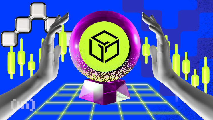 GALA: сигналы покупки и ростцена	UFUNCTION
