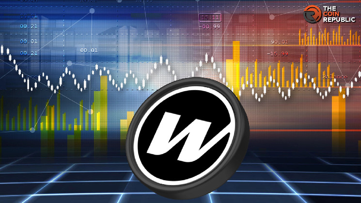 Платформа Wormhole: гонка цен и интероперабельность