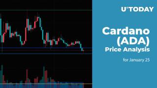 Аналіз ціни Cardano (ADA) на 25 січня
