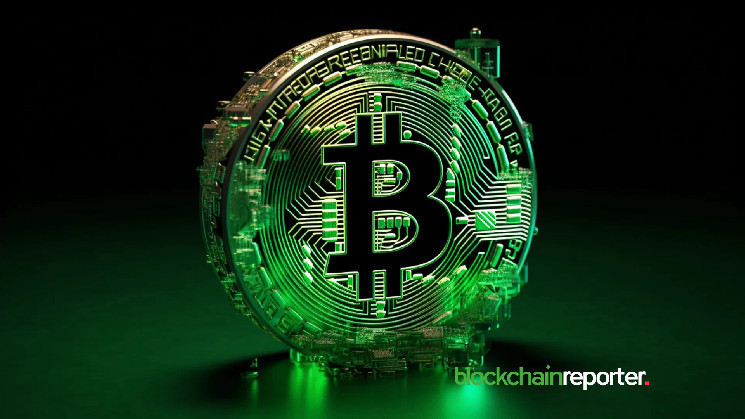 BTC ETF: крупное пополнение на $862,79 млн