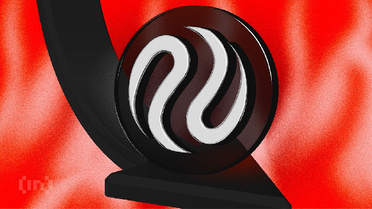 Прогноз цены на Injective: ожидается рост